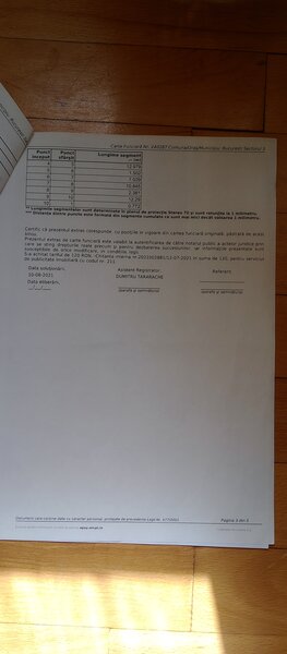 Cotroceni, Academia Militara, Panduri,